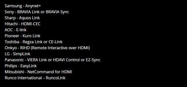TV Brands and their HDMI-CEC trade names